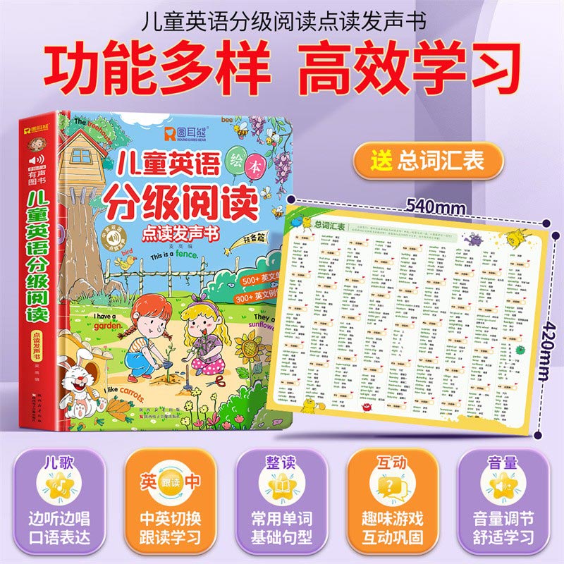 Говорящая звуковая книга для р – обзор и цена Kids Education Rhymes